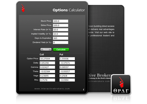 Options Pricing Calculator Widget